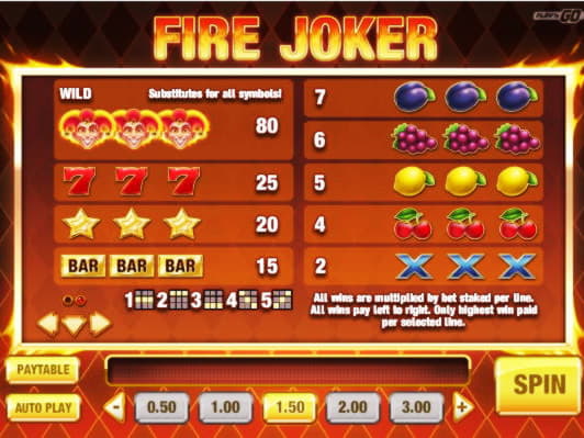 105 Free Spins no deposit casino at Get Lucky Casino