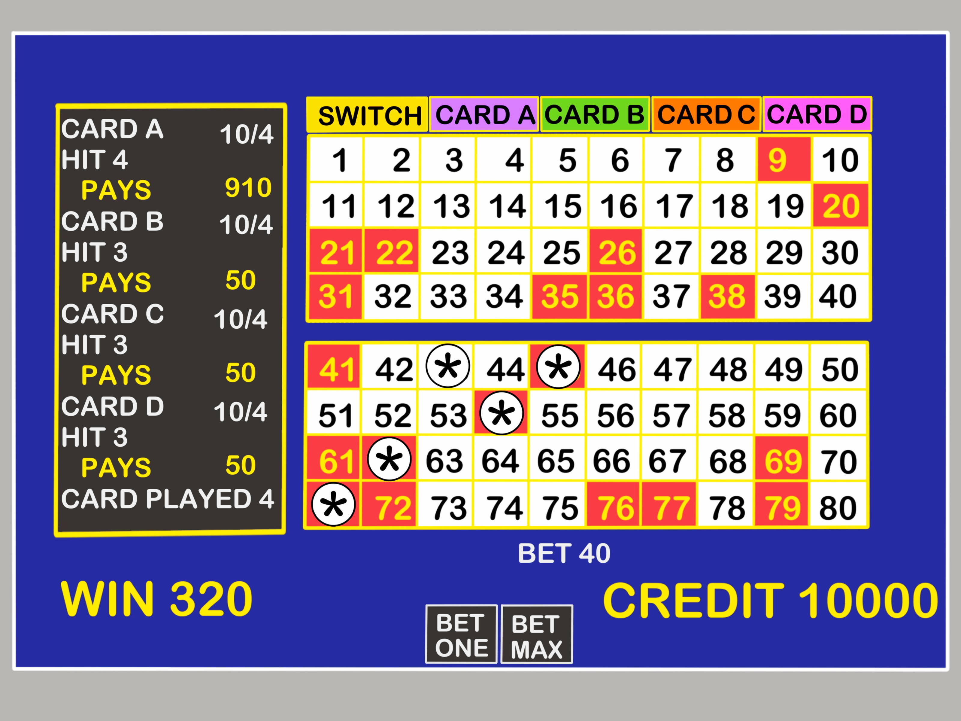 Euro 340 Turnering på Mega Casino